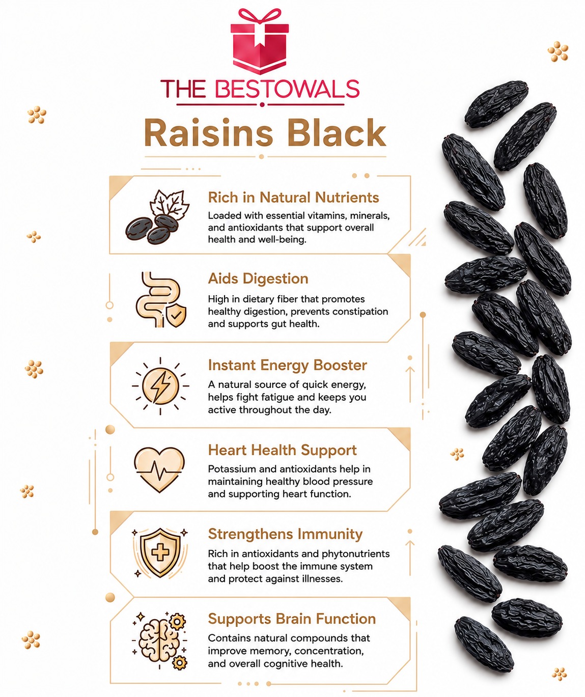 Raisins Black 250 Gm